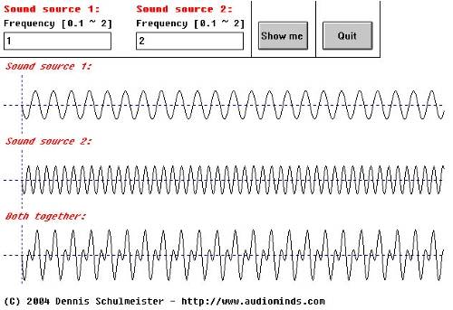 (Bild) Obertne (Bild) Obertne